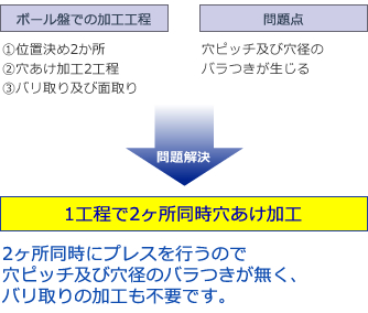 製品画像